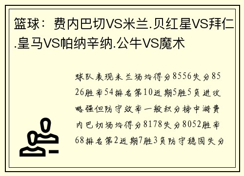 篮球：费内巴切VS米兰.贝红星VS拜仁.皇马VS帕纳辛纳.公牛VS魔术